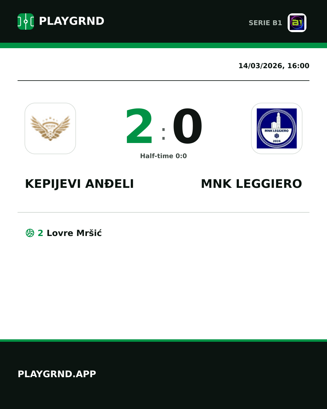 Instagram artwork: Kepijevi Anđeli 2:0 MNK Leggiero