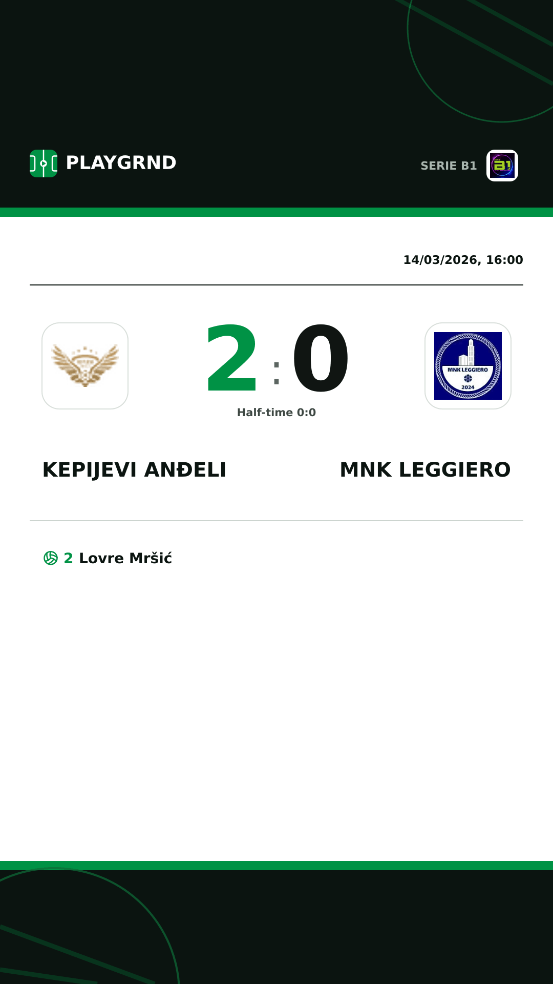 Instagram artwork: Kepijevi Anđeli 2:0 MNK Leggiero