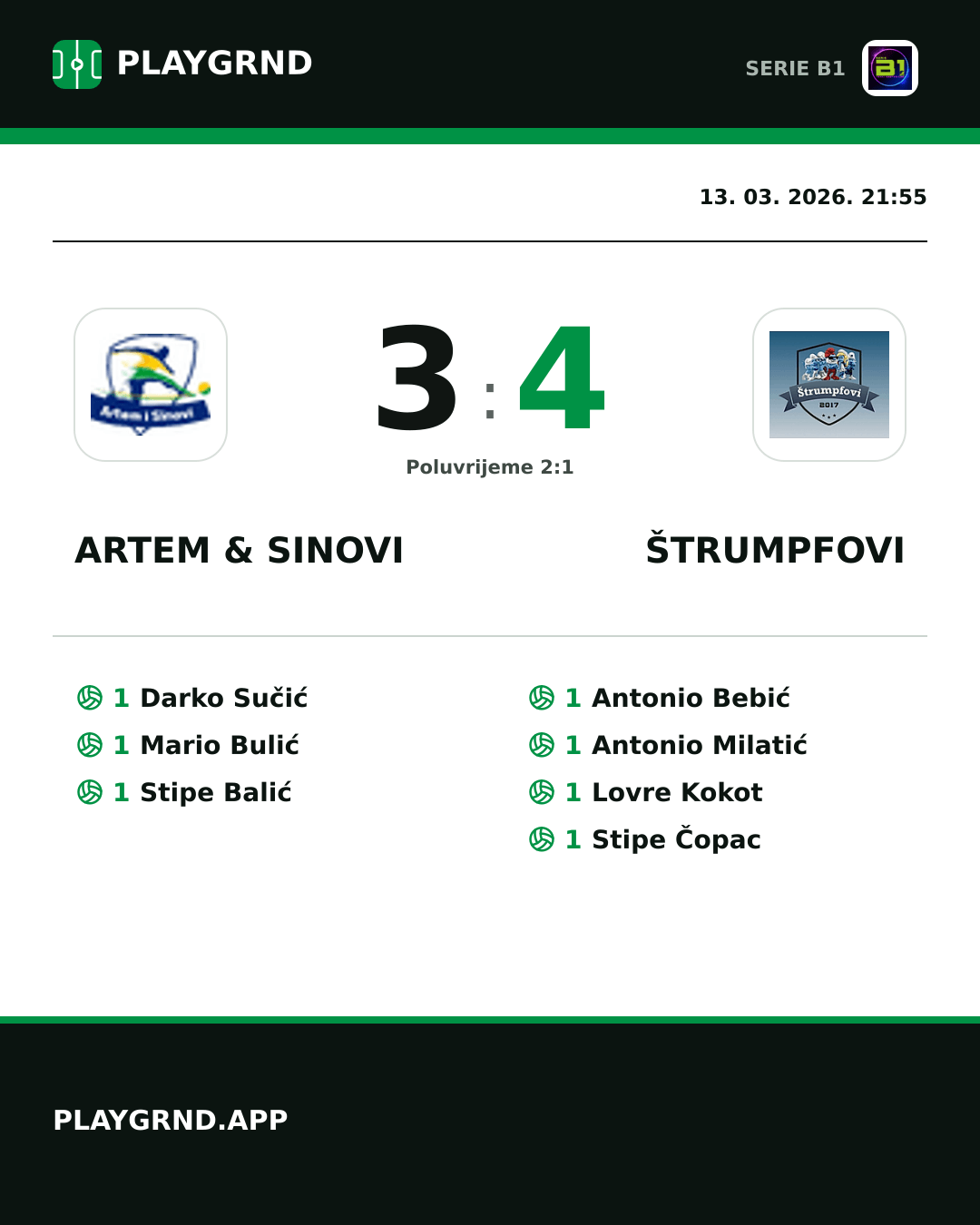 Instagram slika: Artem & Sinovi 3:4 Štrumpfovi