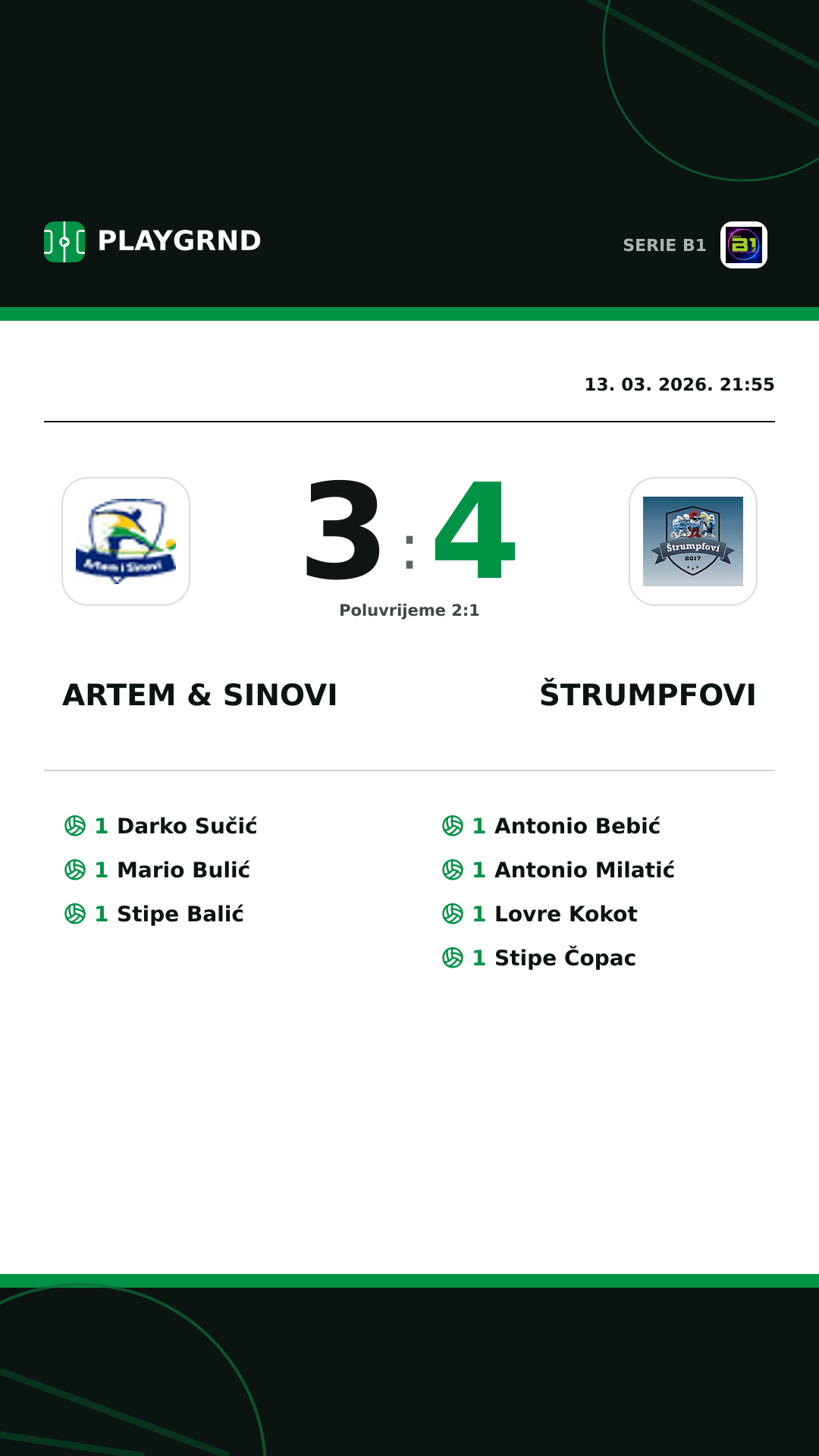Instagram slika: Artem & Sinovi 3:4 Štrumpfovi