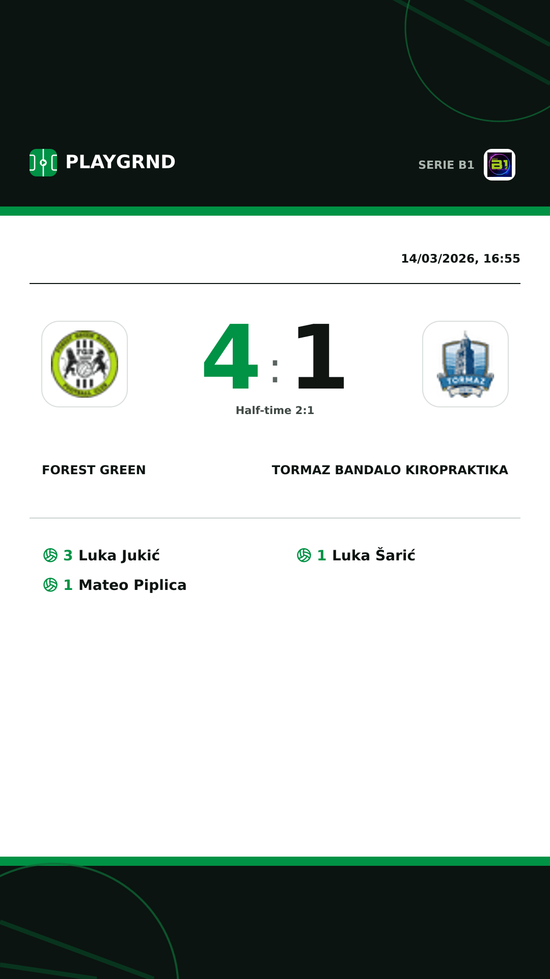 Instagram artwork: Forest Green 4:1 Tormaz Bandalo Kiropraktika