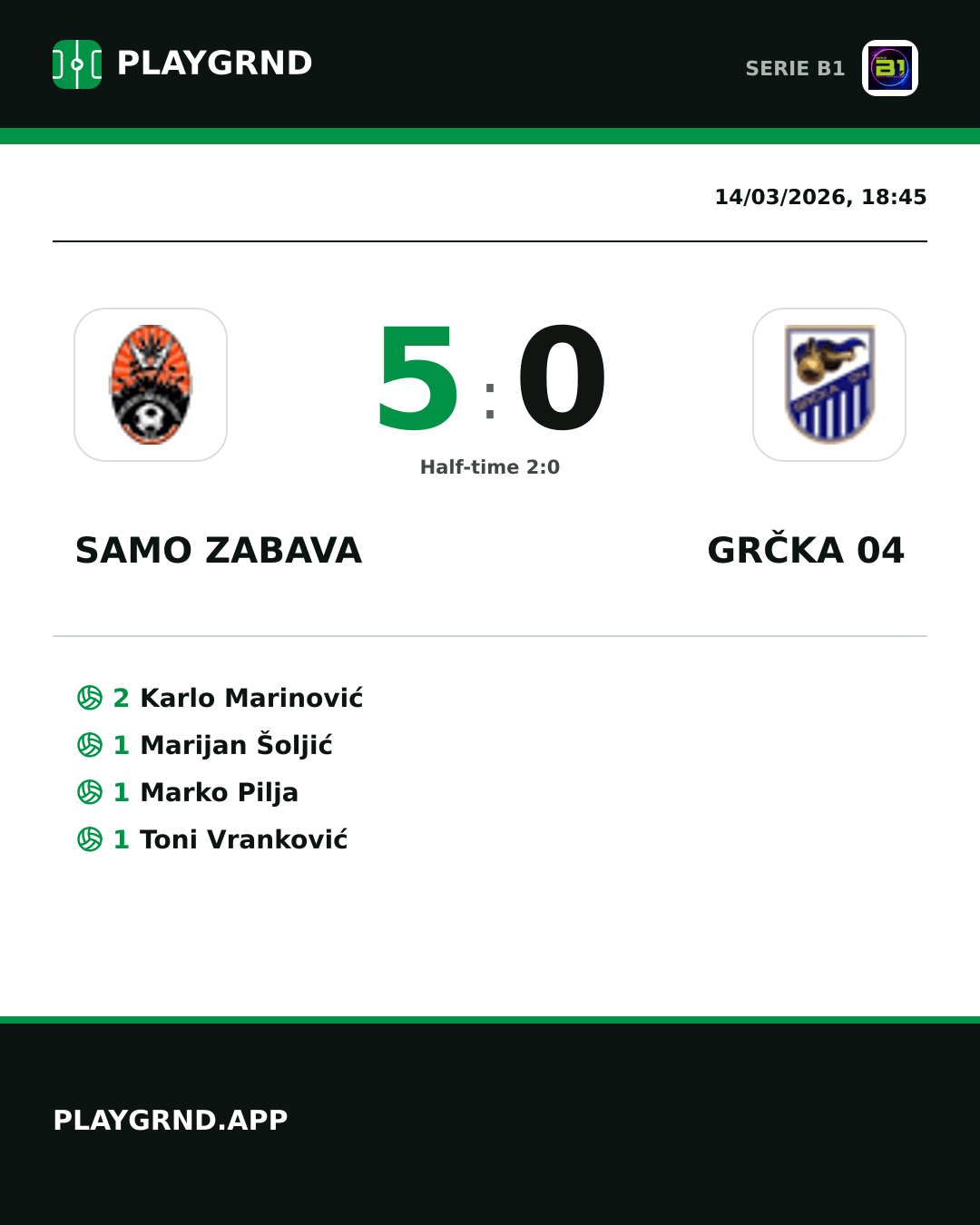 Instagram artwork: Samo Zabava 5:0 Grčka 04