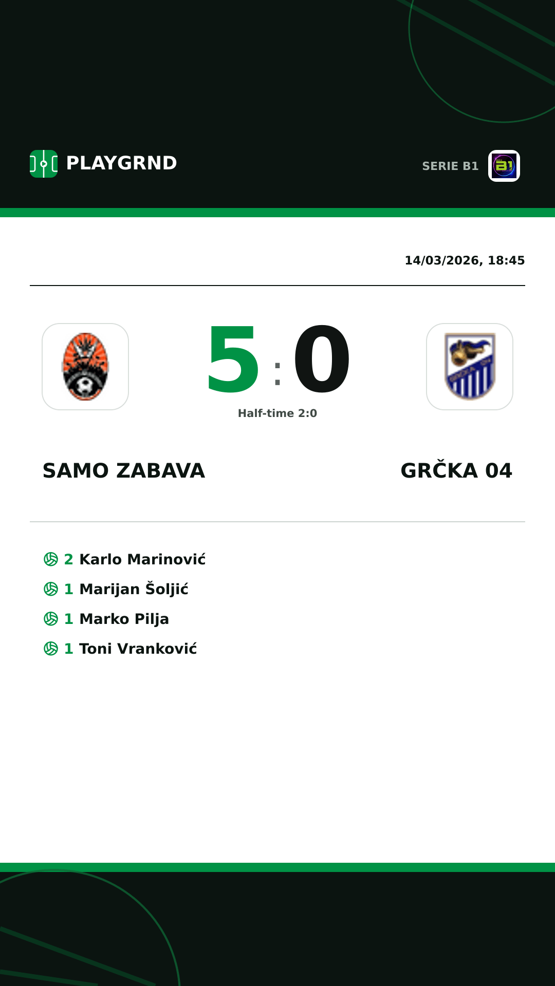 Instagram artwork: Samo Zabava 5:0 Grčka 04