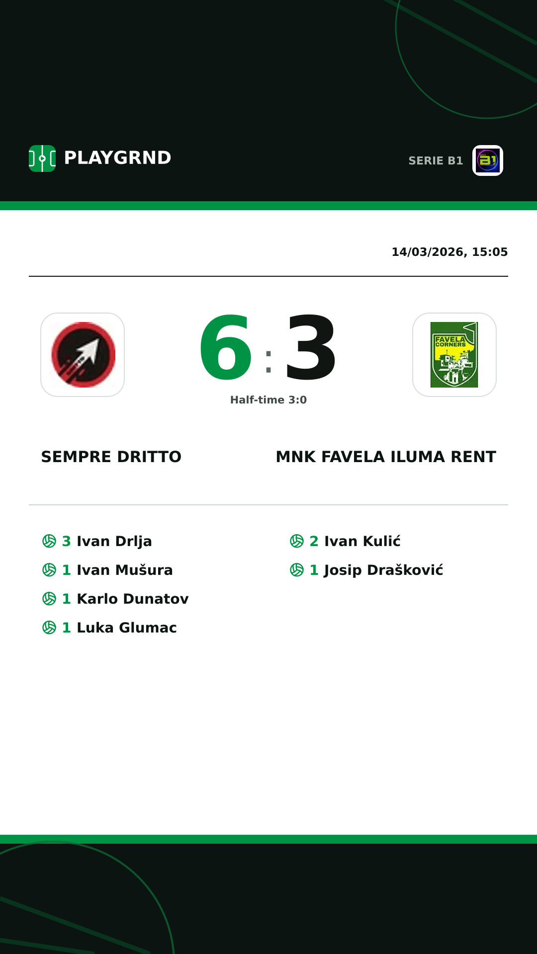 Instagram artwork: Sempre Dritto 6:3 MNK Favela Iluma Rent