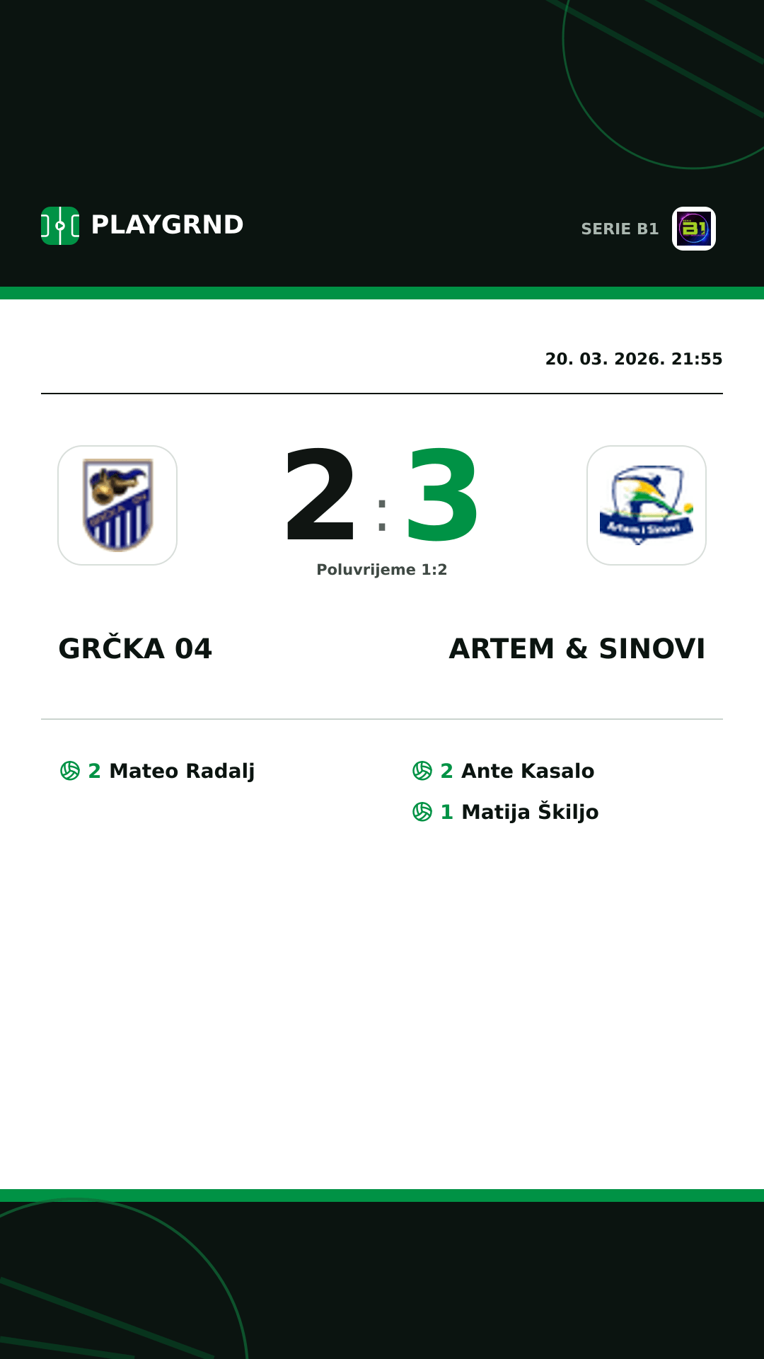 Instagram slika: Grčka 04 2:3 Artem & Sinovi