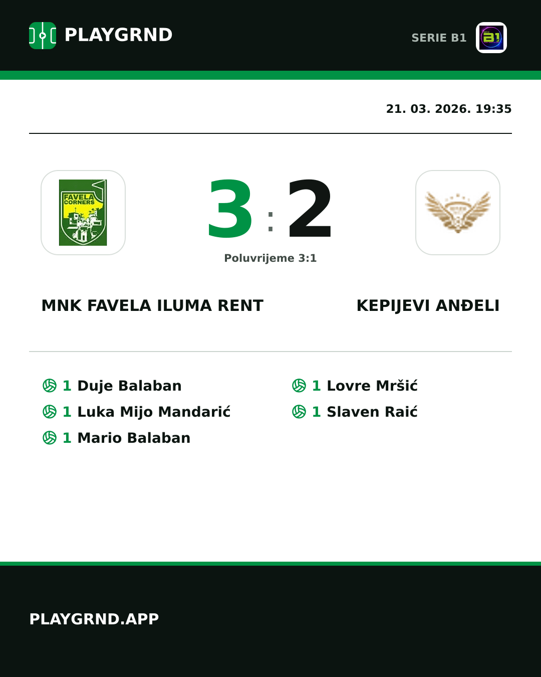 Instagram slika: MNK Favela Iluma Rent 3:2 Kepijevi Anđeli