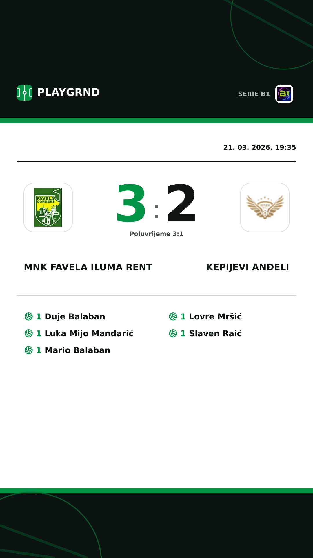 Instagram slika: MNK Favela Iluma Rent 3:2 Kepijevi Anđeli