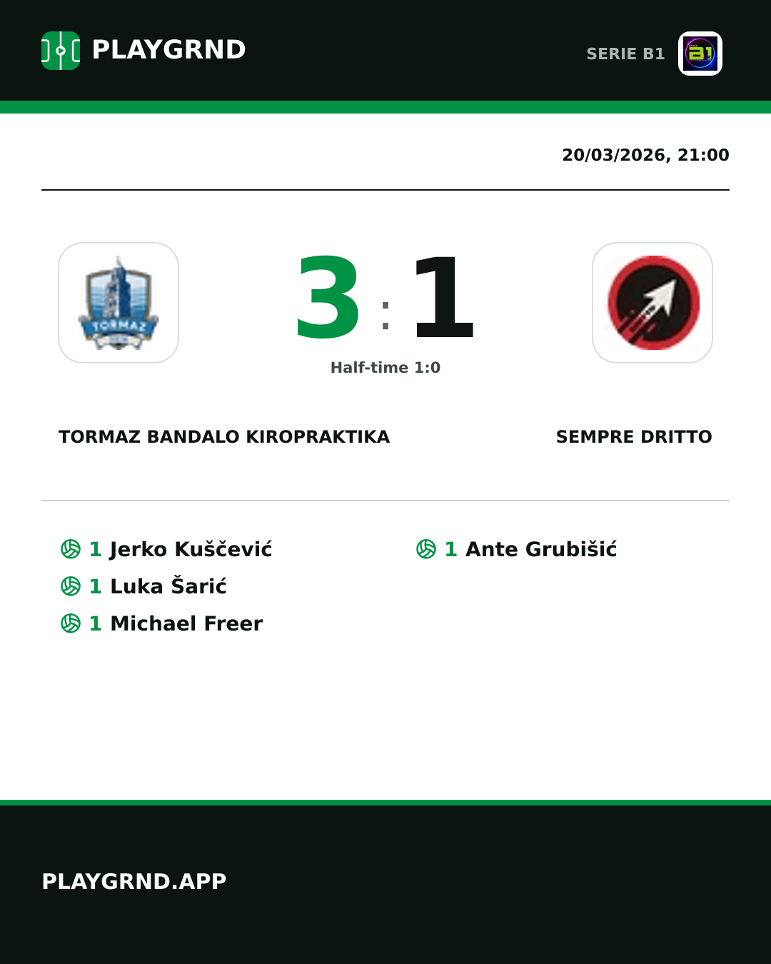 Instagram artwork: Tormaz Bandalo Kiropraktika 3:1 Sempre Dritto