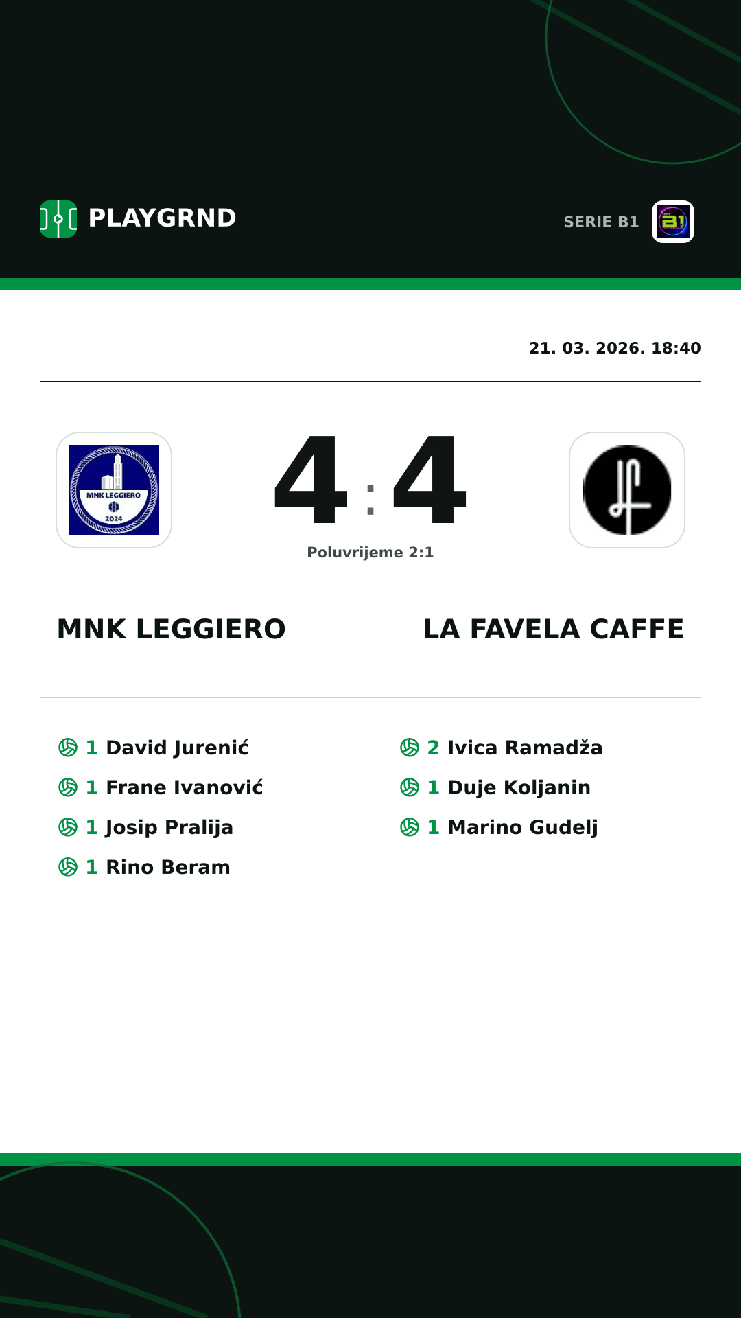 Instagram slika: MNK Leggiero 4:4 LA Favela Caffe