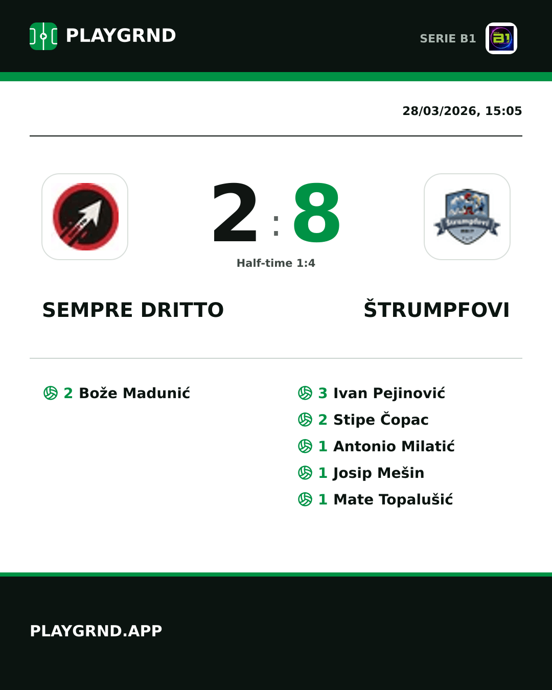 Instagram artwork: Sempre Dritto 2:8 Štrumpfovi
