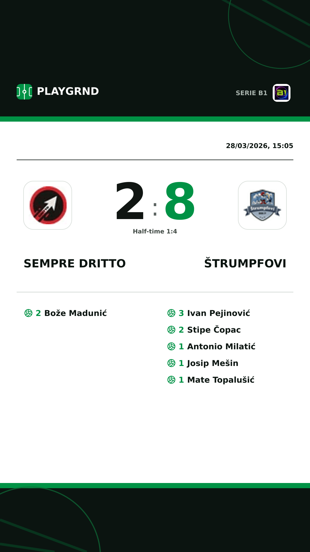 Instagram artwork: Sempre Dritto 2:8 Štrumpfovi