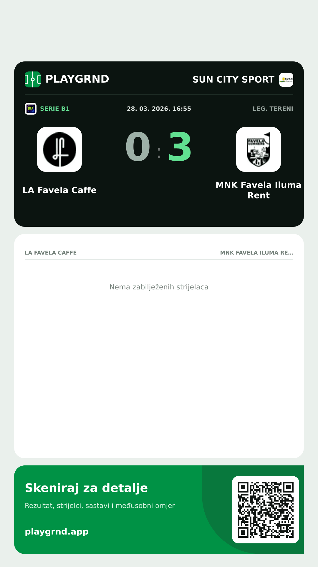 Story image: LA Favela Caffe 0:3 MNK Favela Iluma Rent