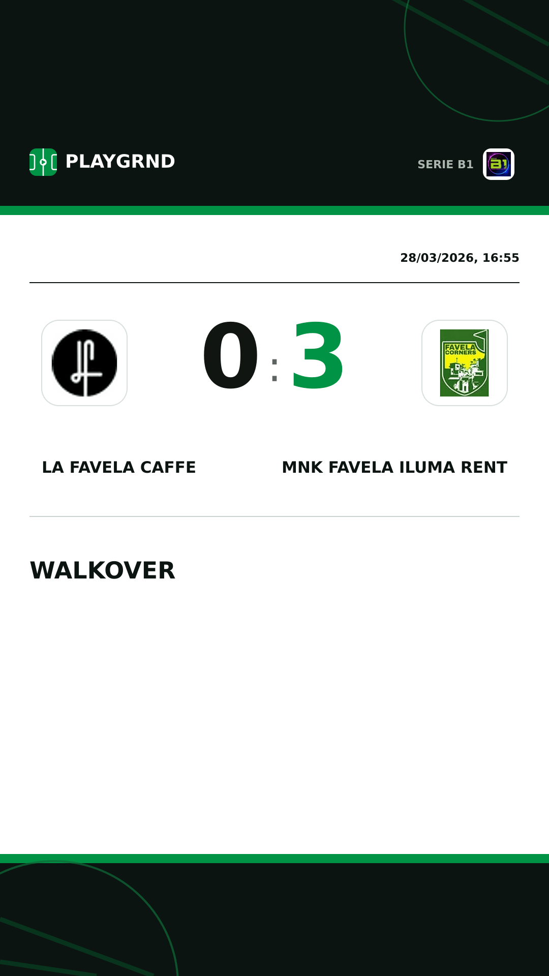 Instagram artwork: LA Favela Caffe 0:3 MNK Favela Iluma Rent
