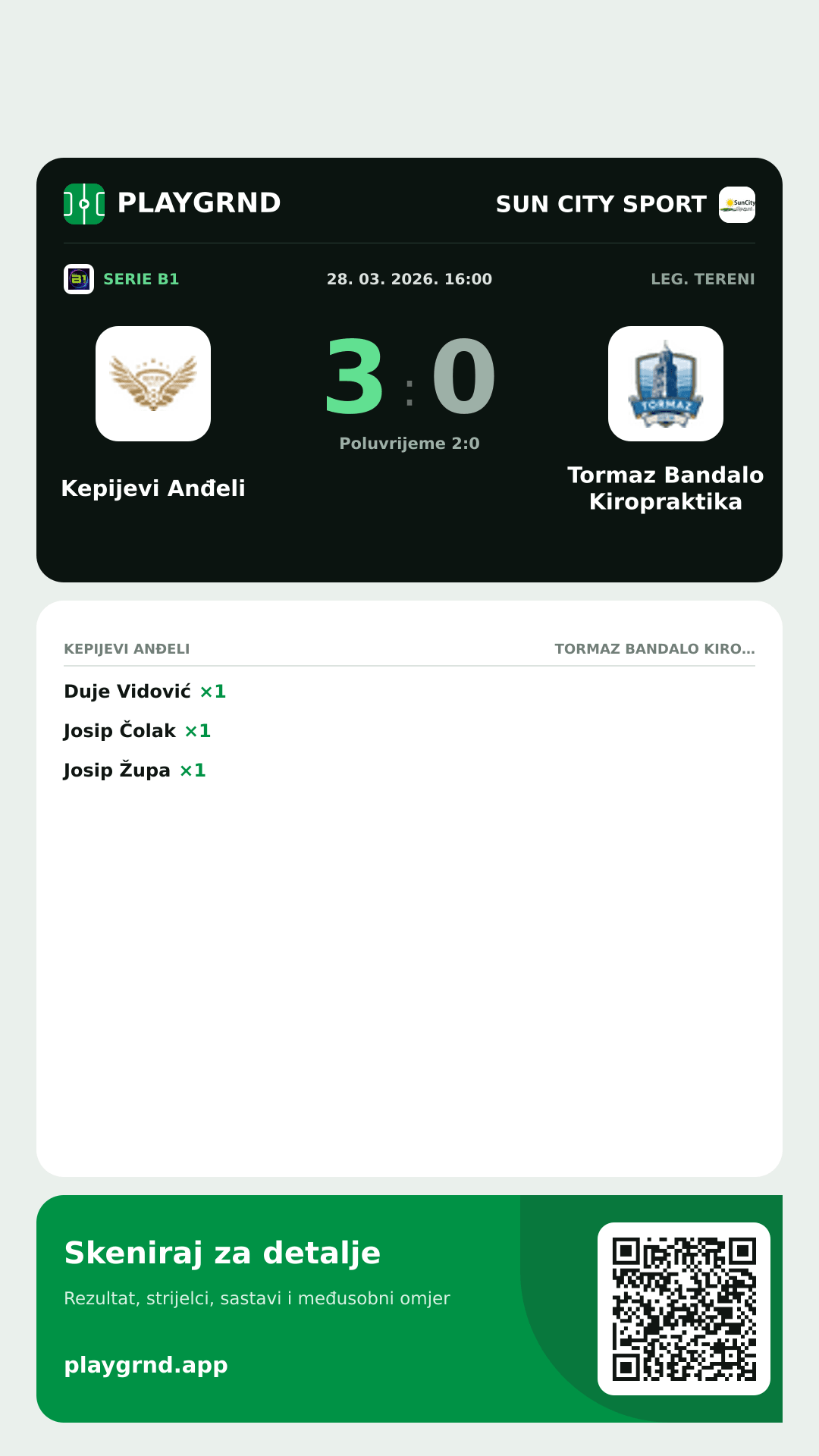 Story slika: Kepijevi Anđeli 3:0 Tormaz Bandalo Kiropraktika