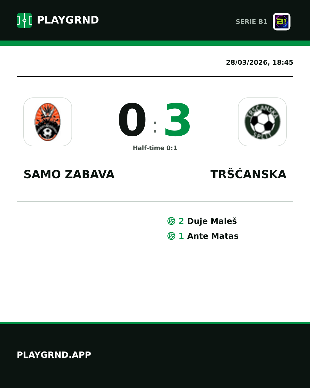 Instagram artwork: Samo Zabava 0:3 Tršćanska