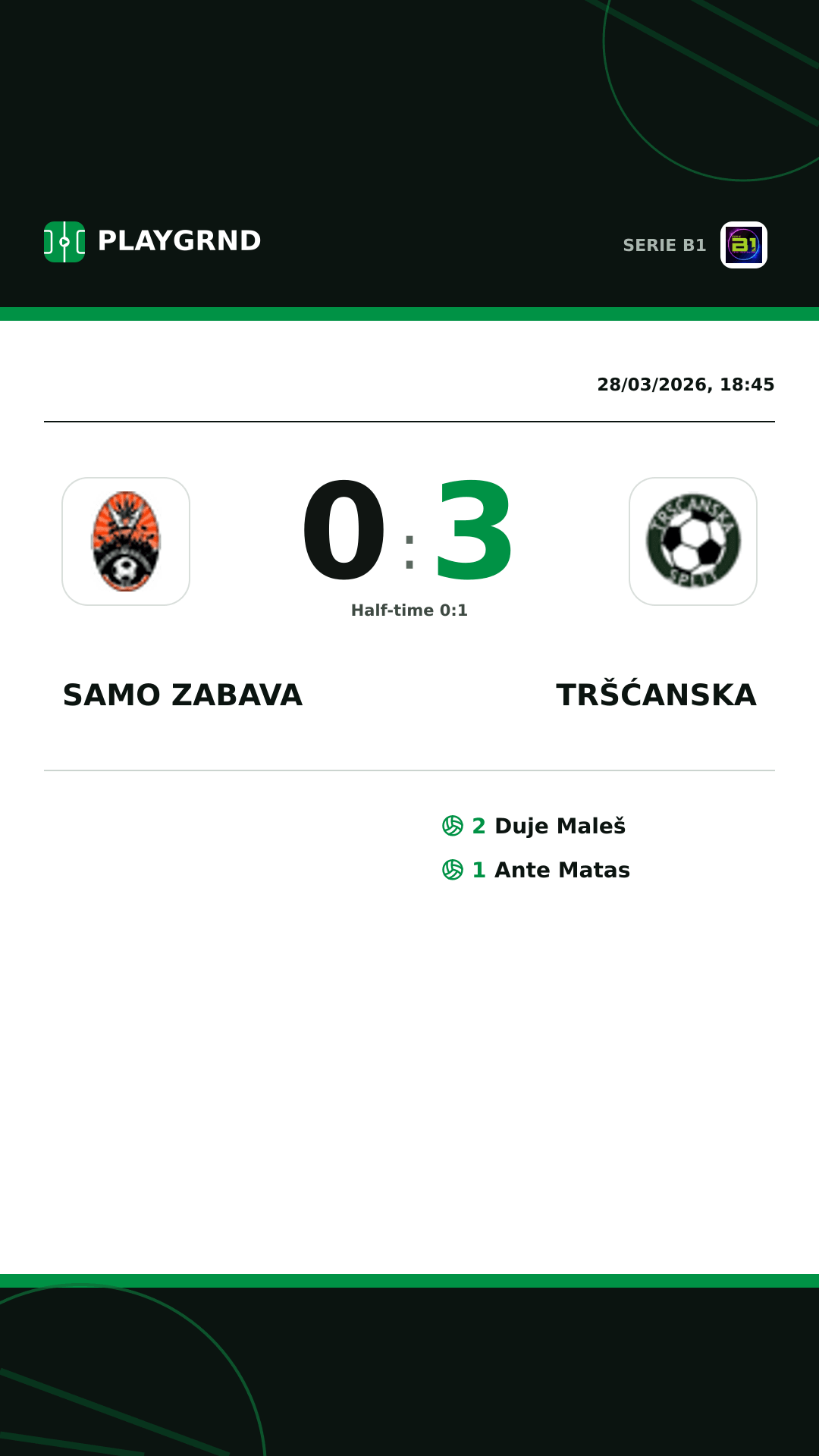 Instagram artwork: Samo Zabava 0:3 Tršćanska