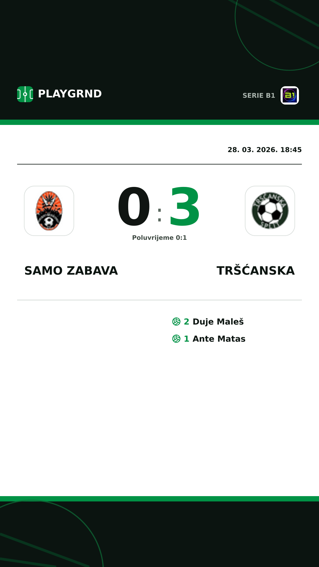 Instagram slika: Samo Zabava 0:3 Tršćanska