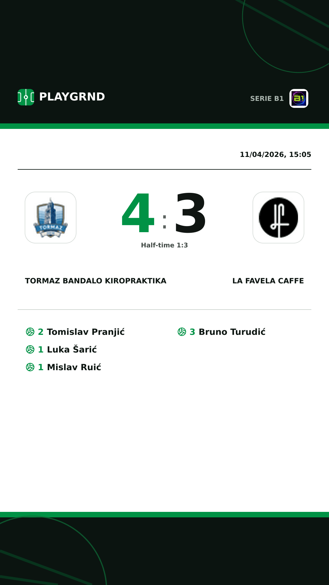 Instagram artwork: Tormaz Bandalo Kiropraktika 4:3 LA Favela Caffe