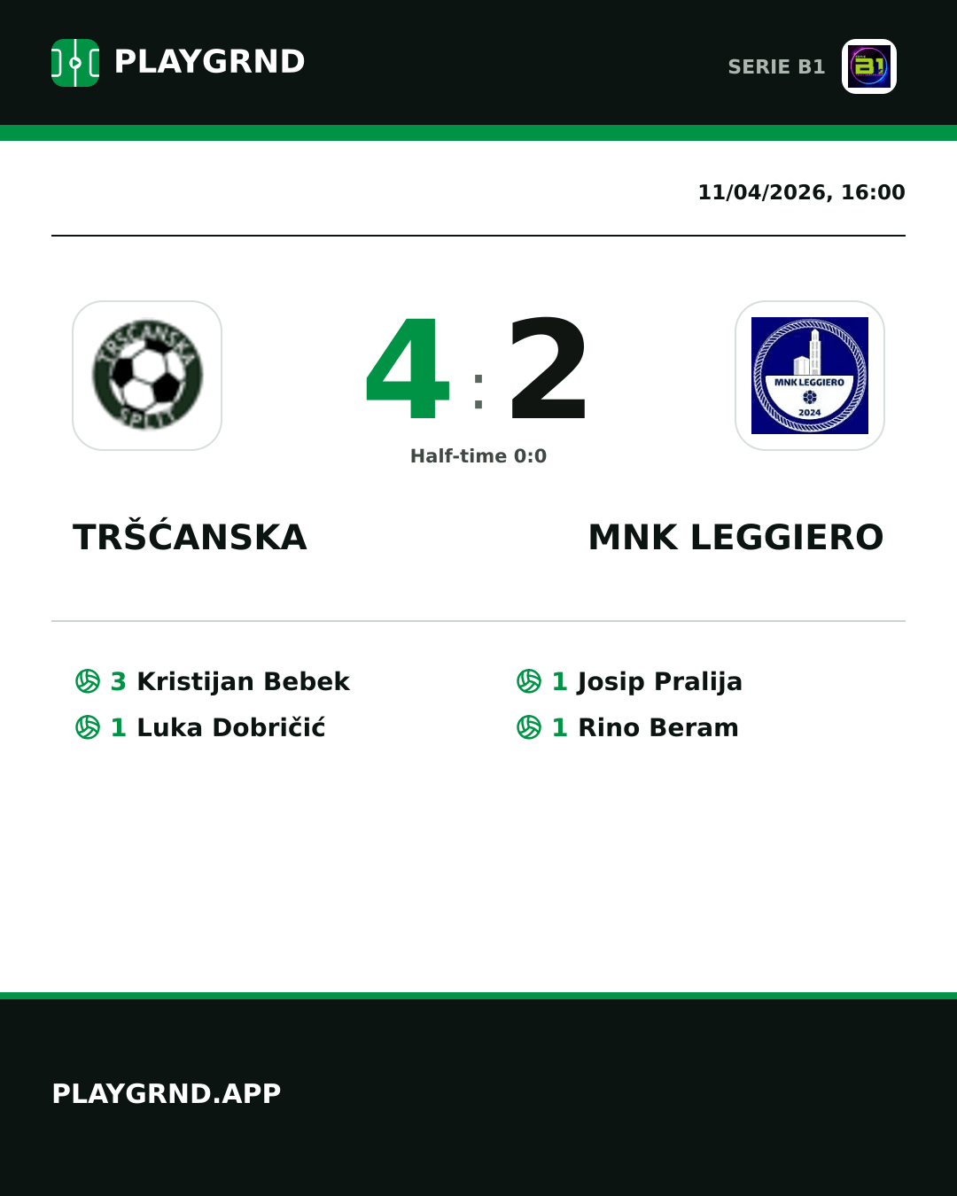Instagram artwork: Tršćanska 4:2 MNK Leggiero