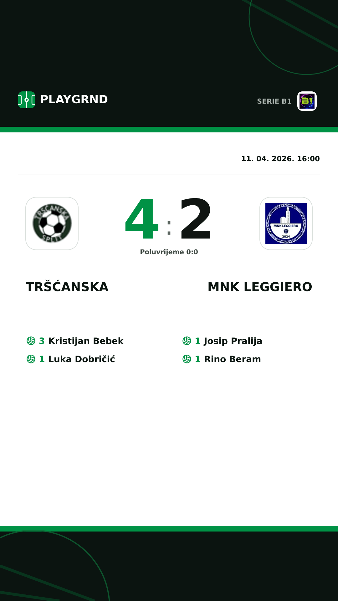 Instagram slika: Tršćanska 4:2 MNK Leggiero