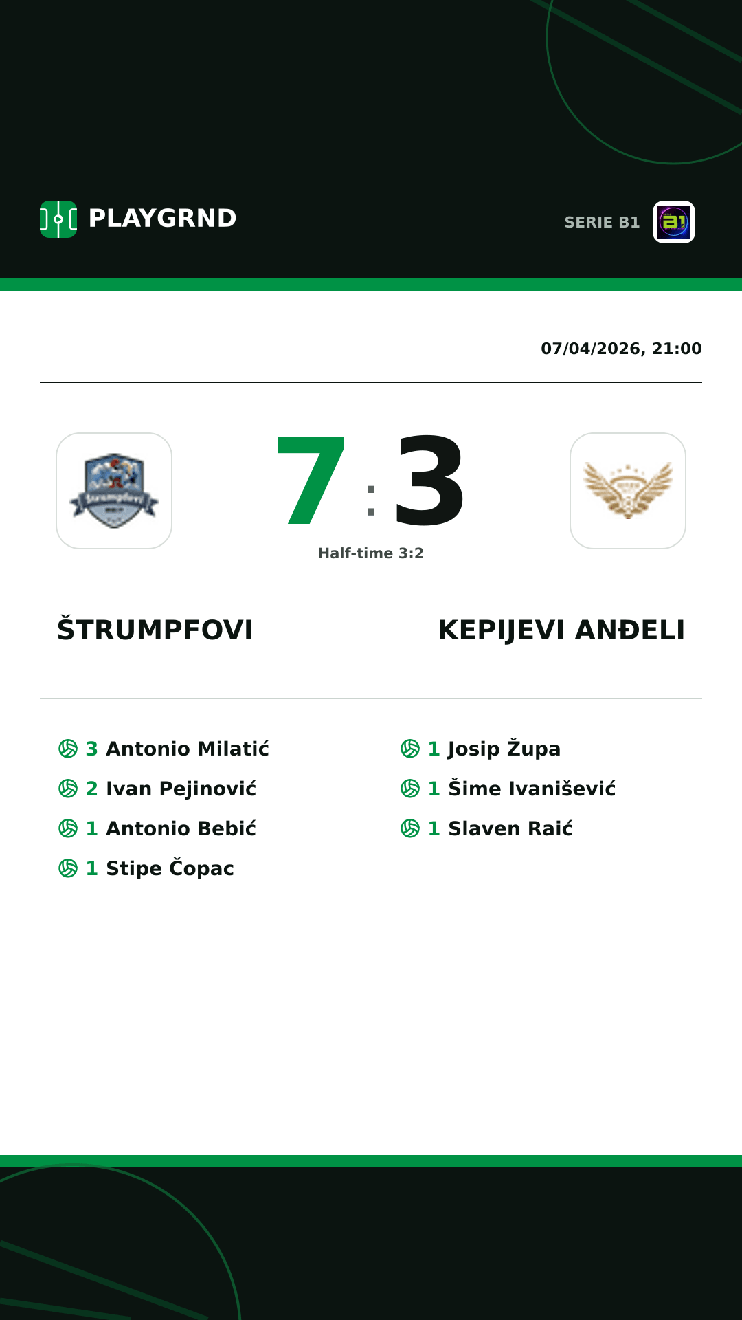 Instagram artwork: Štrumpfovi 7:3 Kepijevi Anđeli