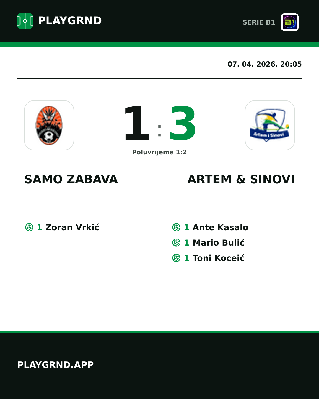 Instagram slika: Samo Zabava 1:3 Artem & Sinovi