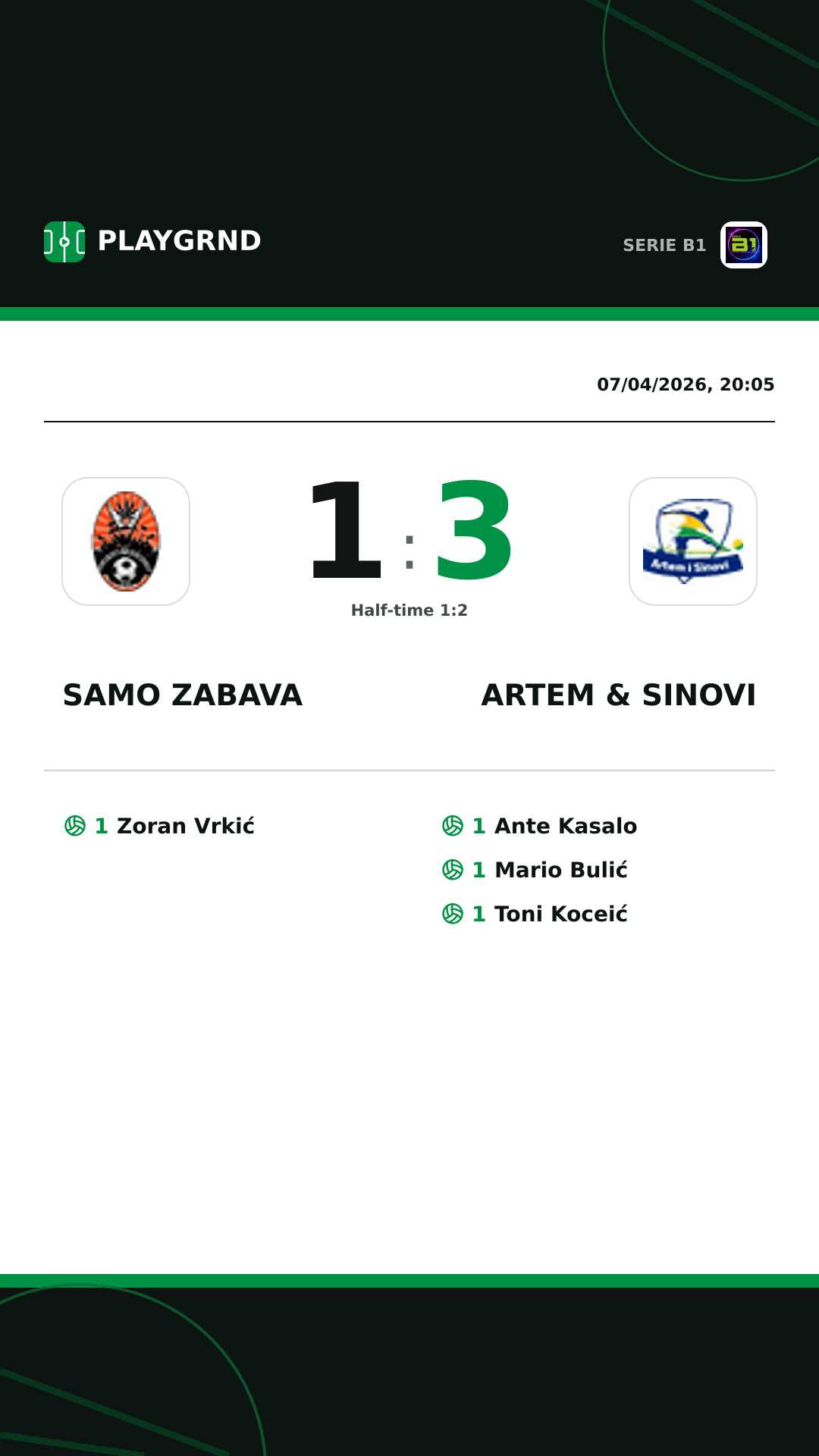 Instagram artwork: Samo Zabava 1:3 Artem & Sinovi