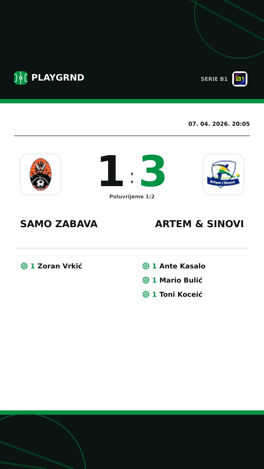 Instagram slika: Samo Zabava 1:3 Artem & Sinovi