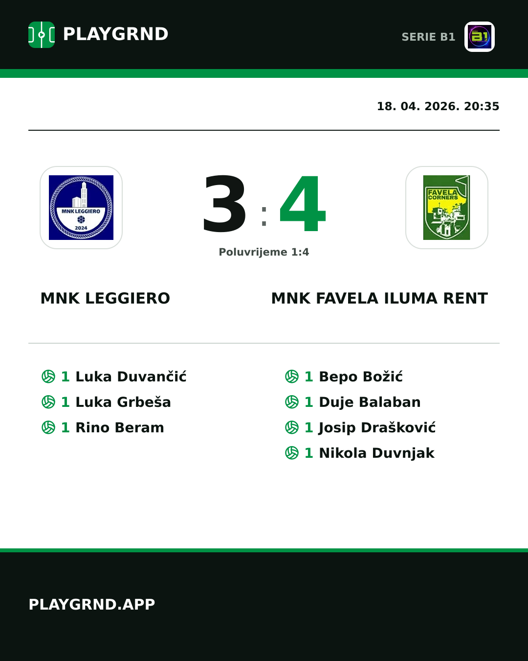 Instagram slika: MNK Leggiero 3:4 MNK Favela Iluma Rent