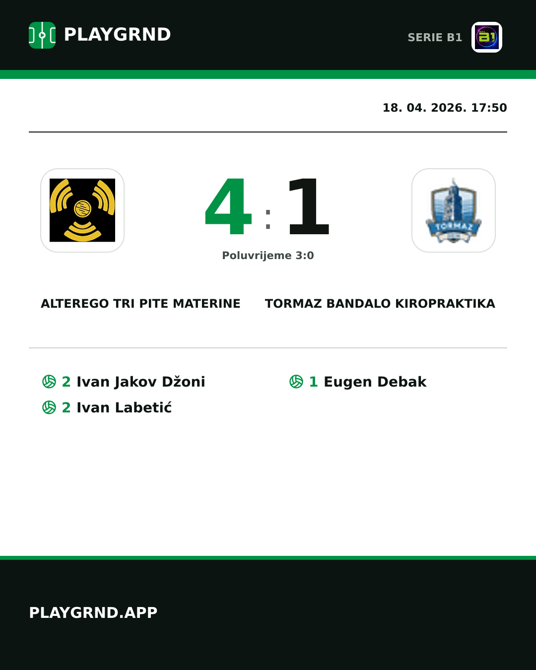 Instagram slika: CB Piccadilly Tri Pite Materine 4:1 Tormaz Bandalo Kiropraktika