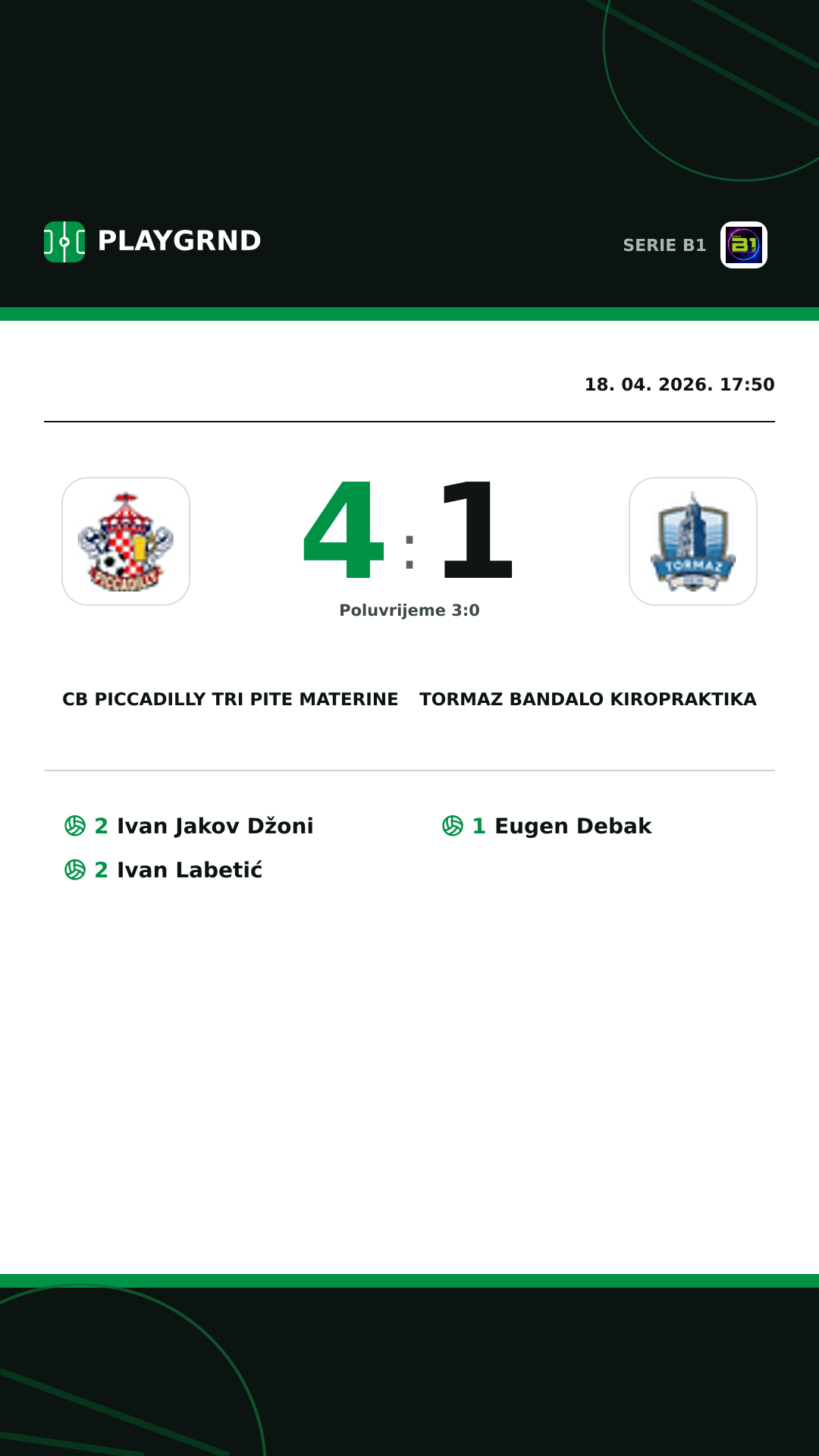 Instagram slika: CB Piccadilly Tri Pite Materine 4:1 Tormaz Bandalo Kiropraktika