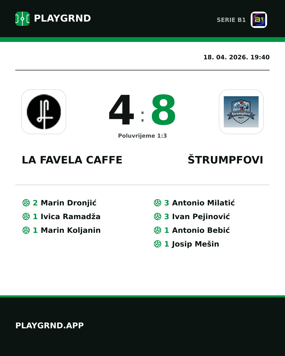 Instagram slika: LA Favela Caffe 4:8 Štrumpfovi