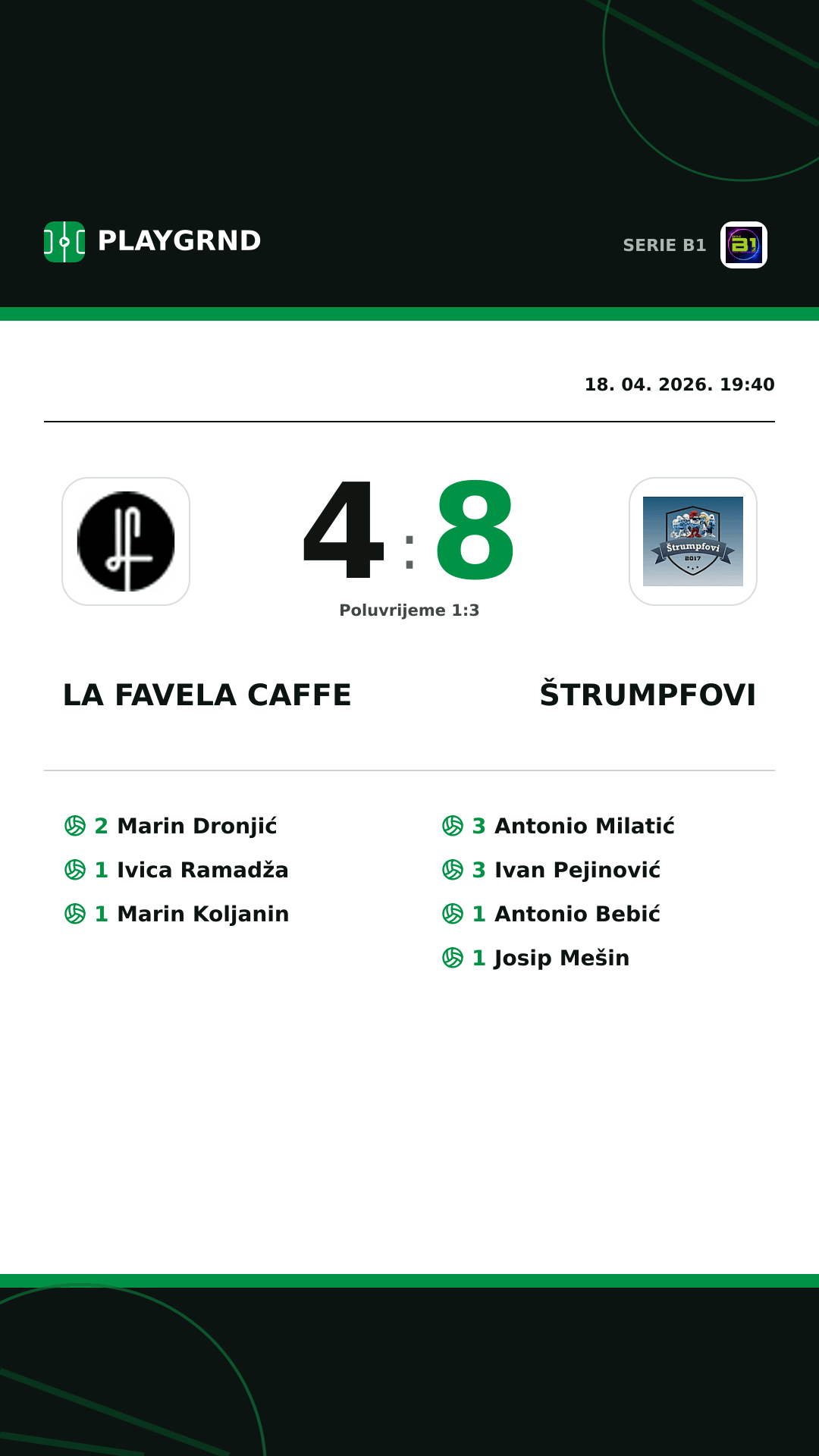 Instagram slika: LA Favela Caffe 4:8 Štrumpfovi