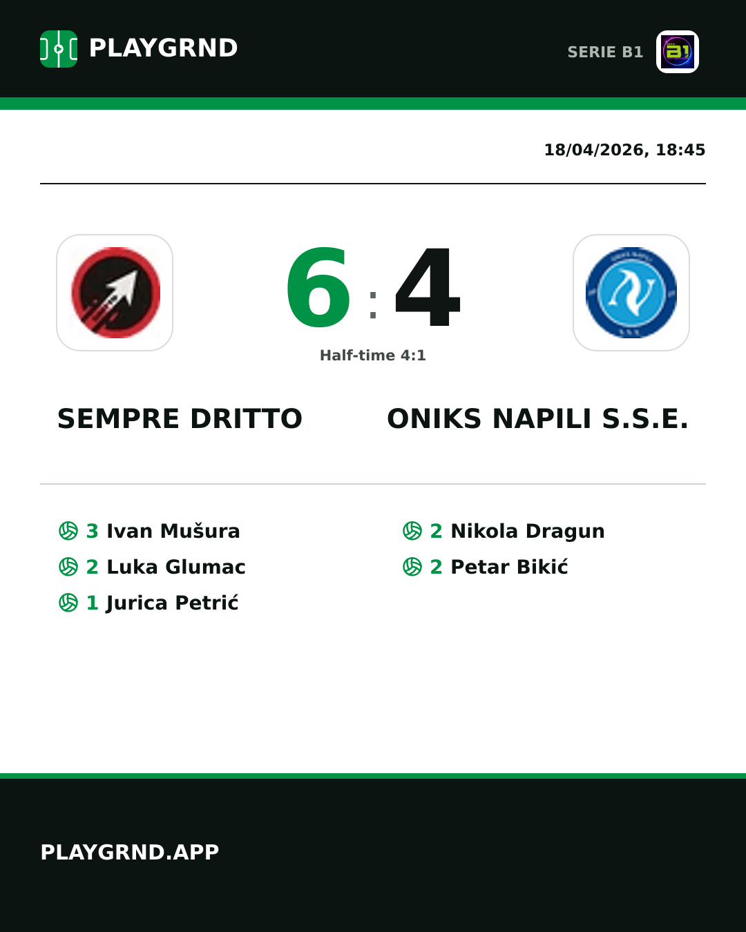 Instagram artwork: Sempre Dritto 6:4 Oniks Napili S.S.E.
