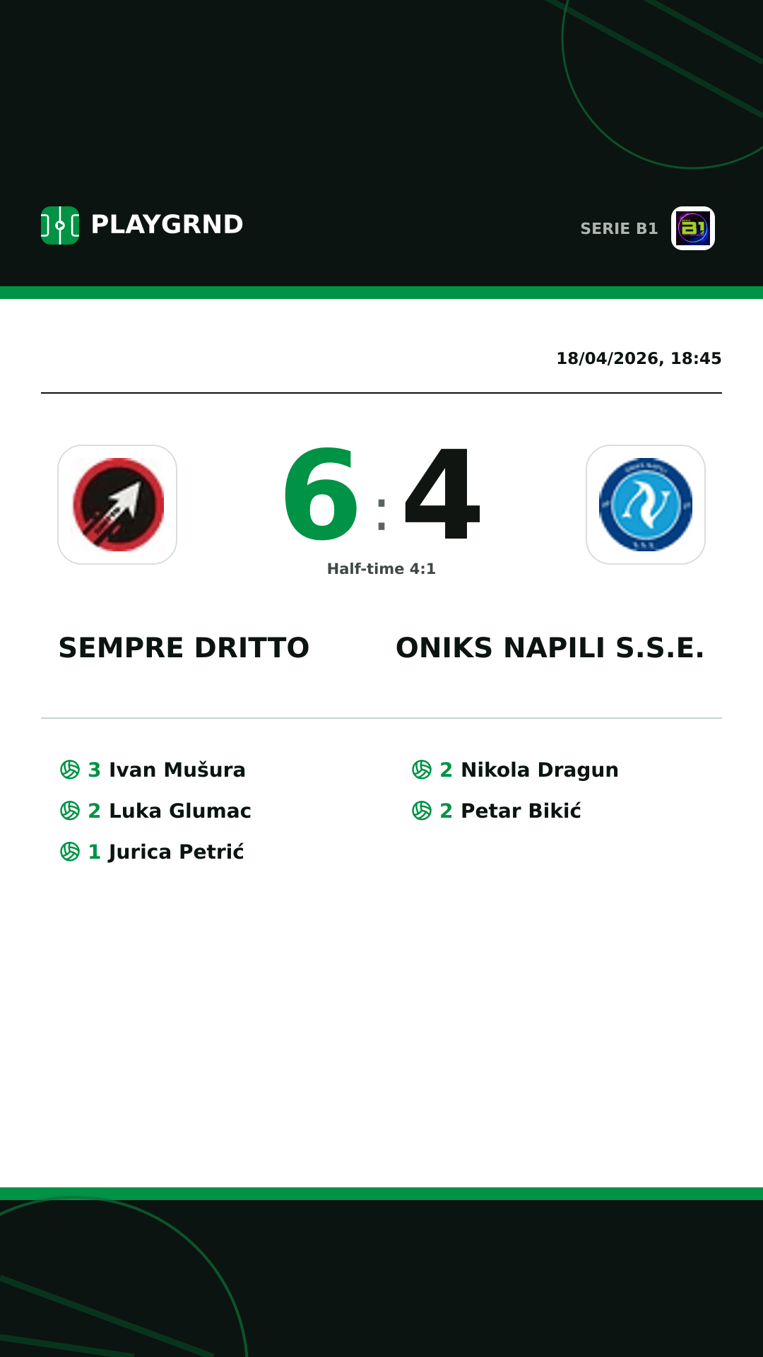 Instagram artwork: Sempre Dritto 6:4 Oniks Napili S.S.E.