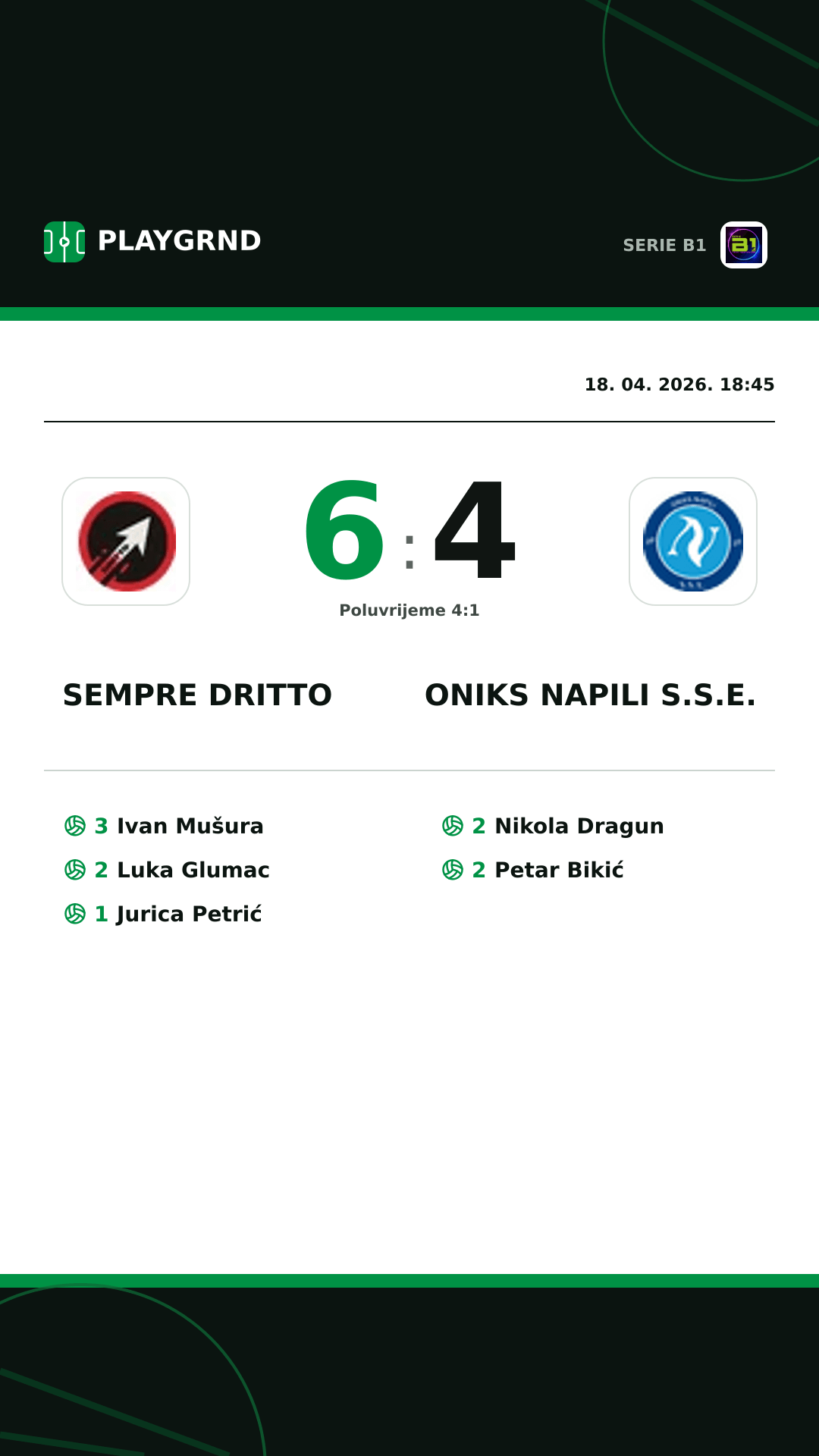 Instagram slika: Sempre Dritto 6:4 Oniks Napili S.S.E.