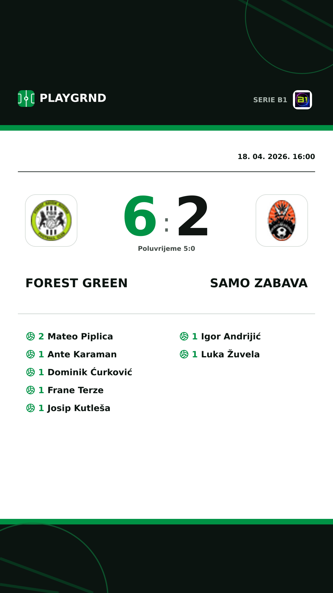 Instagram slika: Forest Green 6:2 Samo Zabava