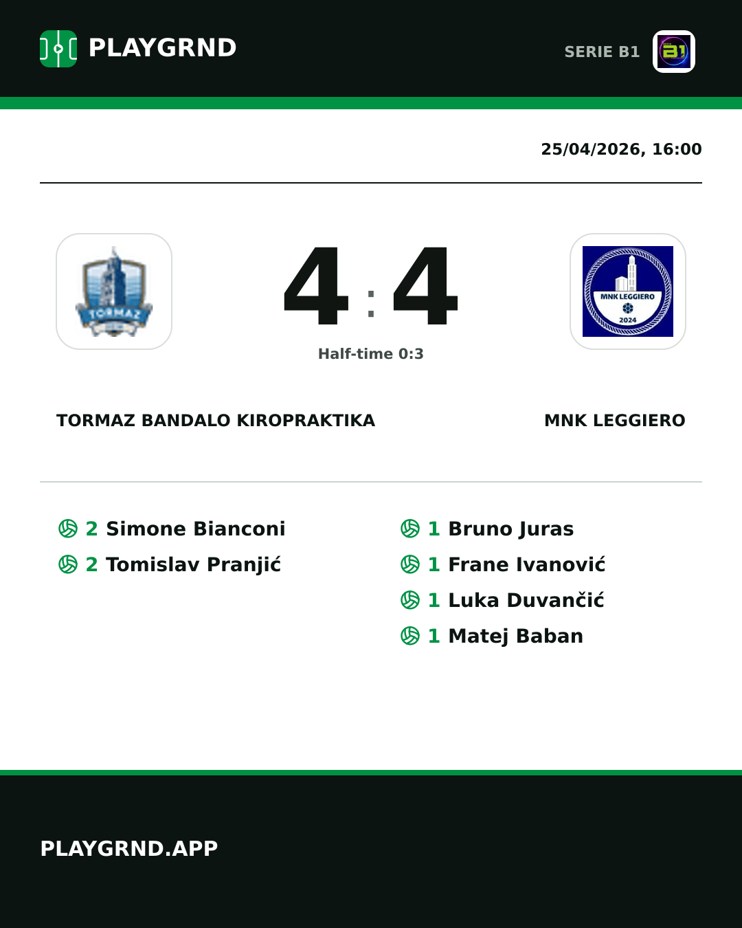 Instagram artwork: Tormaz Bandalo Kiropraktika 4:4 MNK Leggiero