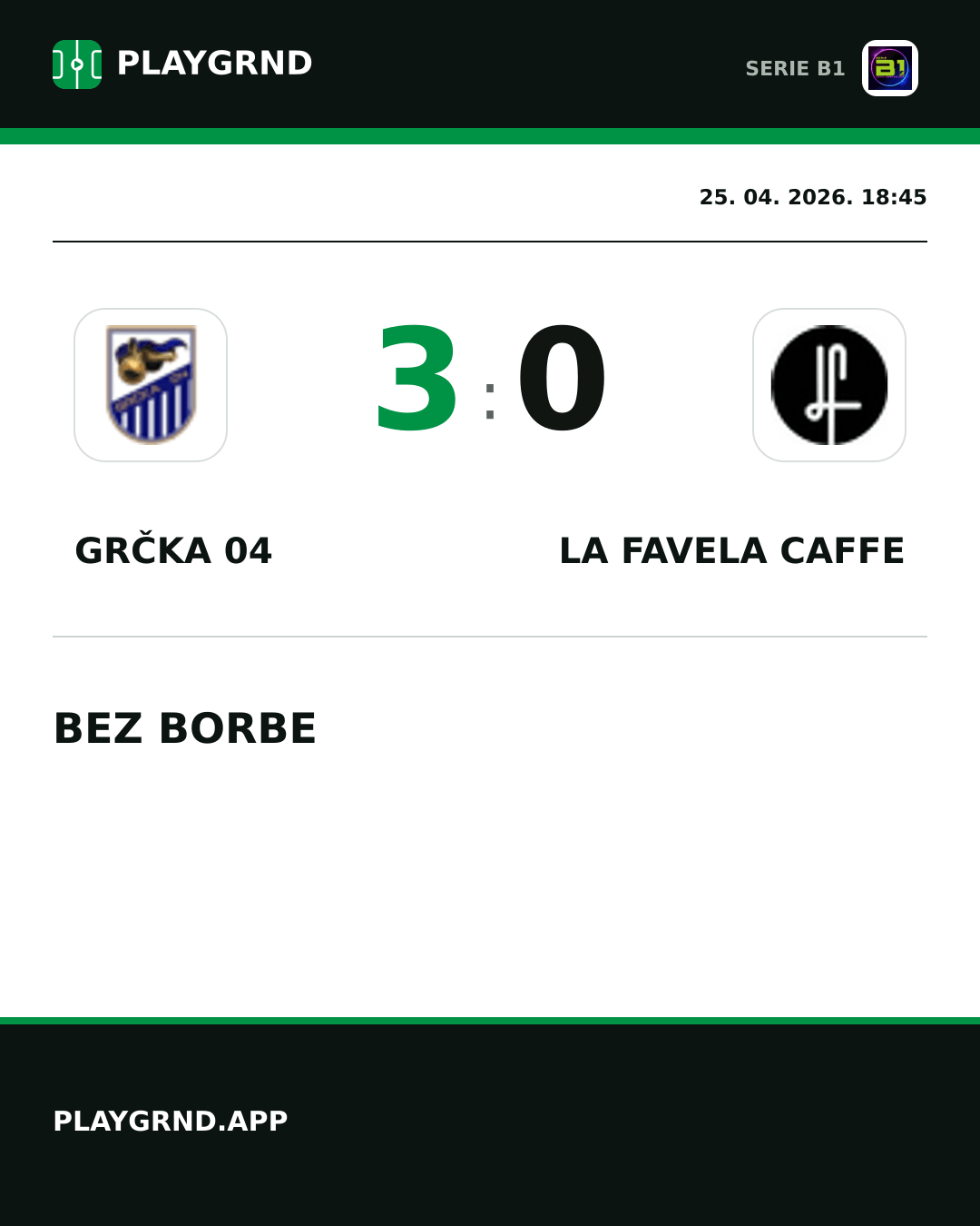 Instagram slika: Grčka 04 3:0 LA Favela Caffe