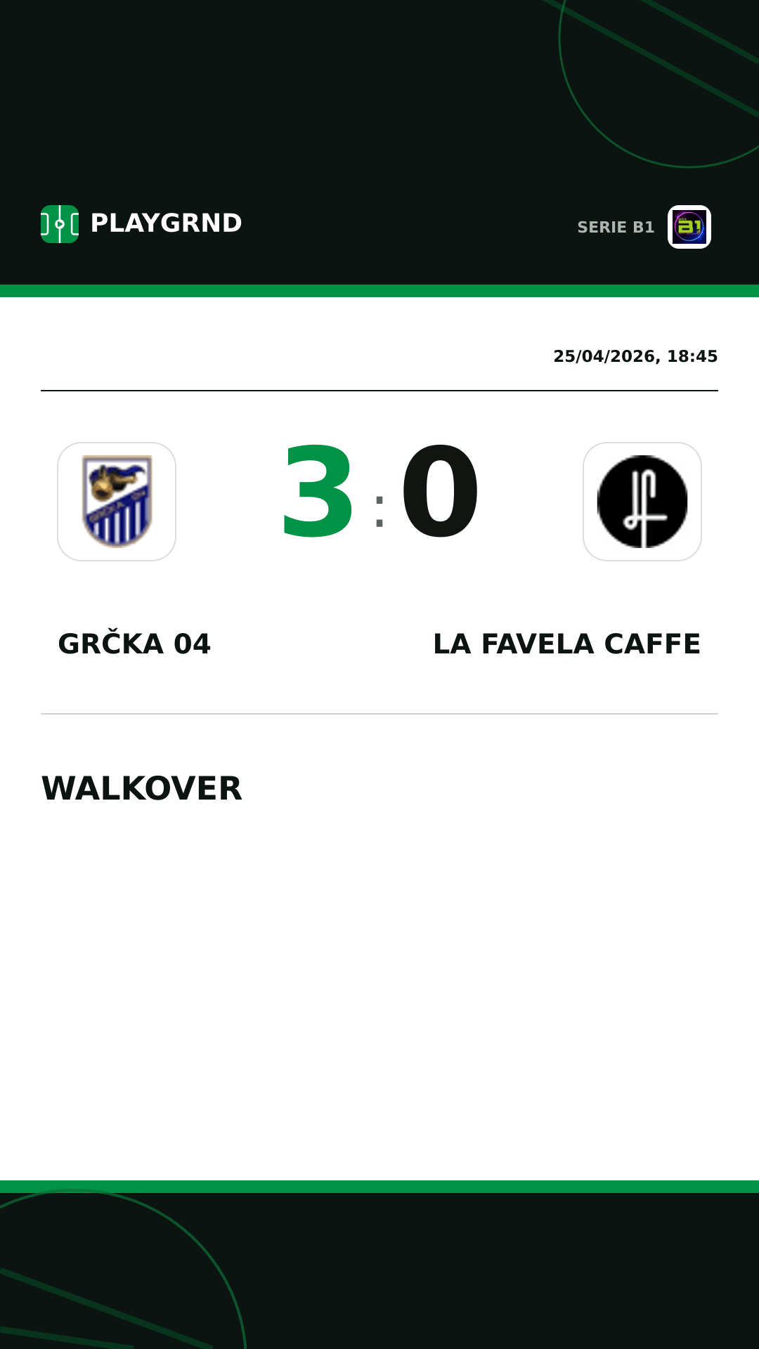 Instagram artwork: Grčka 04 3:0 LA Favela Caffe