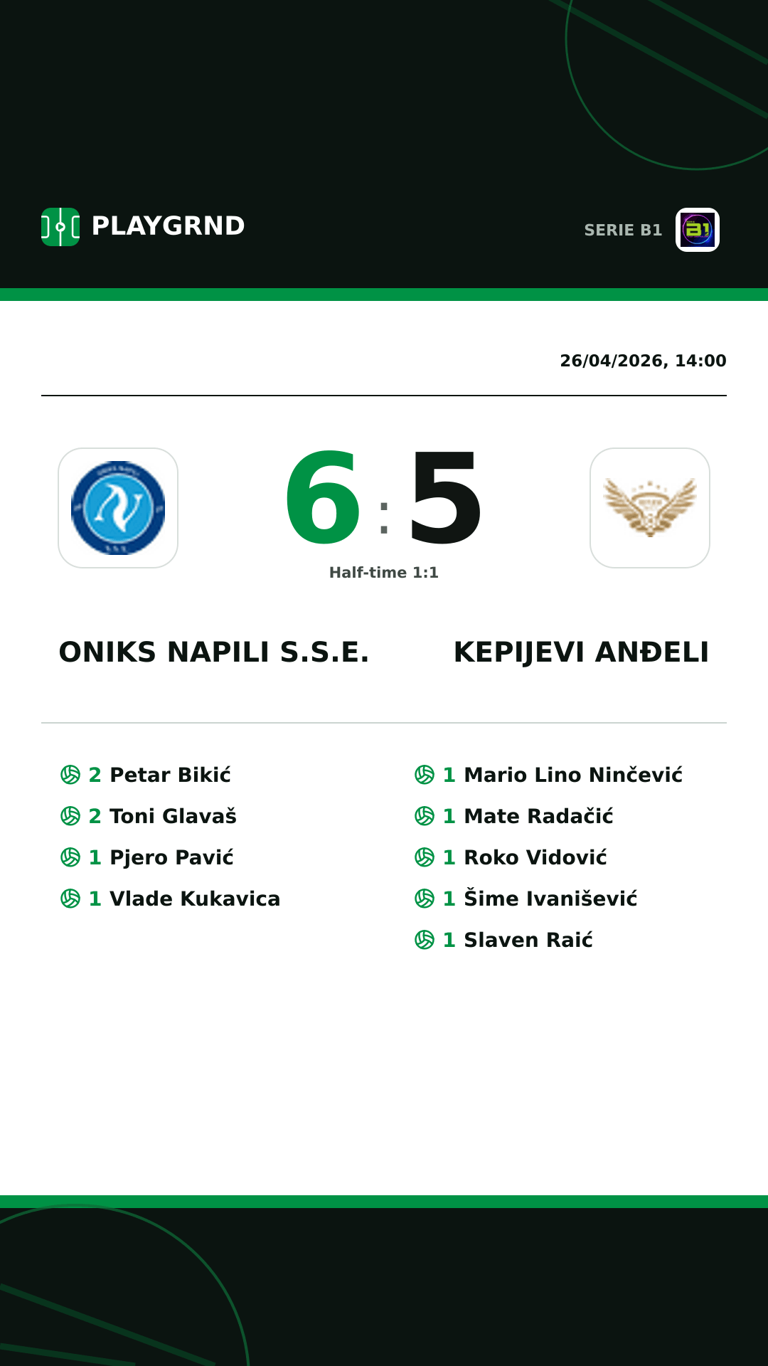 Instagram artwork: Oniks Napili S.S.E. 6:5 Kepijevi Anđeli