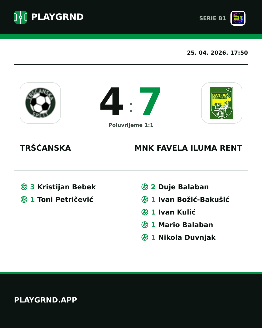 Instagram slika: Tršćanska 4:7 MNK Favela Iluma Rent