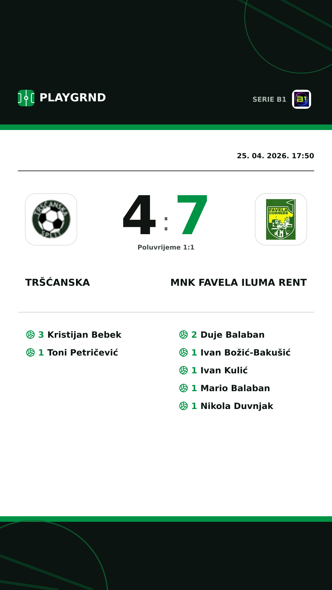 Instagram slika: Tršćanska 4:7 MNK Favela Iluma Rent
