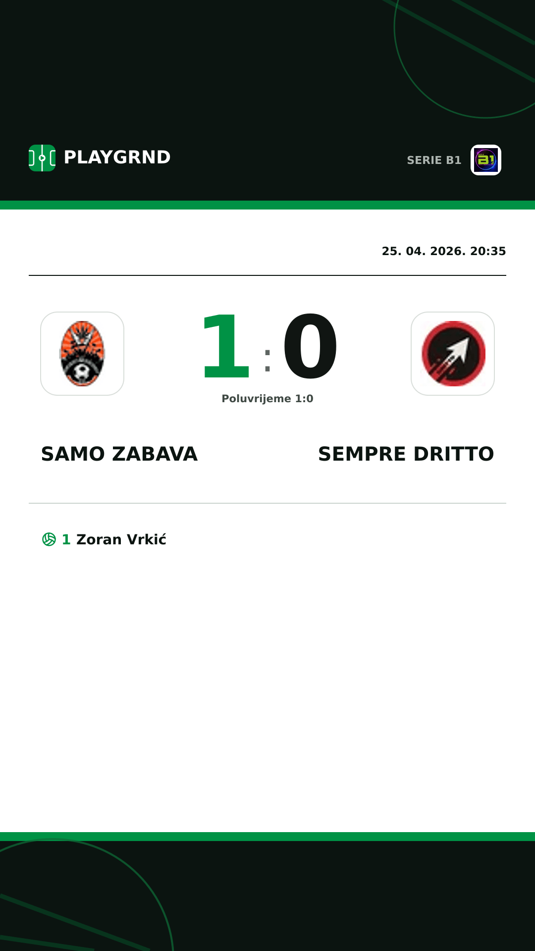 Instagram slika: Samo Zabava 1:0 Sempre Dritto