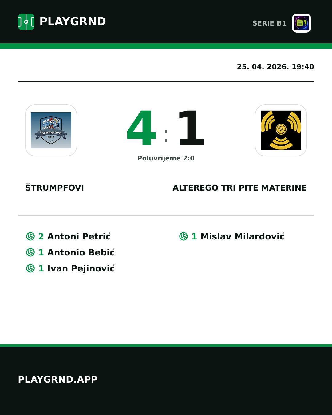Instagram slika: Štrumpfovi 4:1 CB Piccadilly Tri Pite Materine