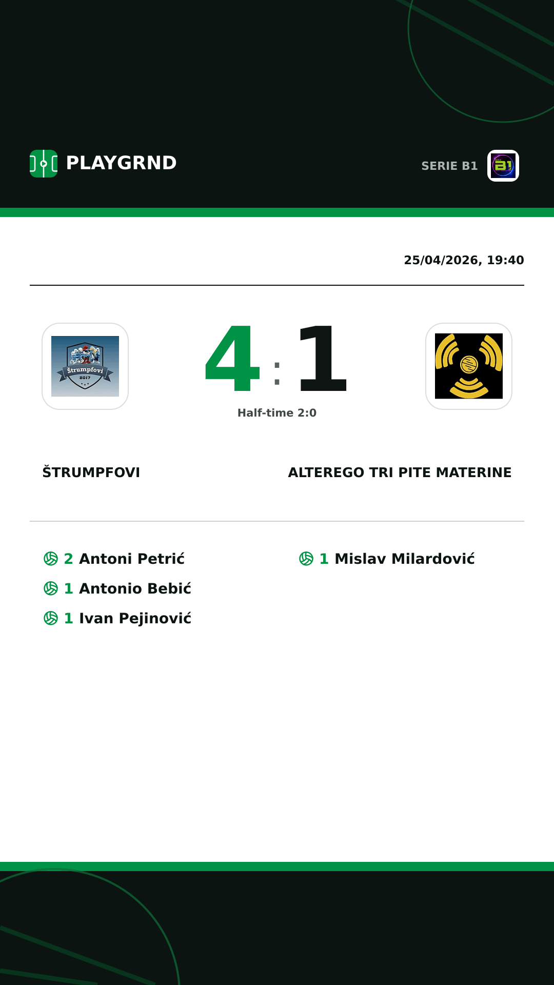 Instagram artwork: Štrumpfovi 4:1 CB Piccadilly Tri Pite Materine