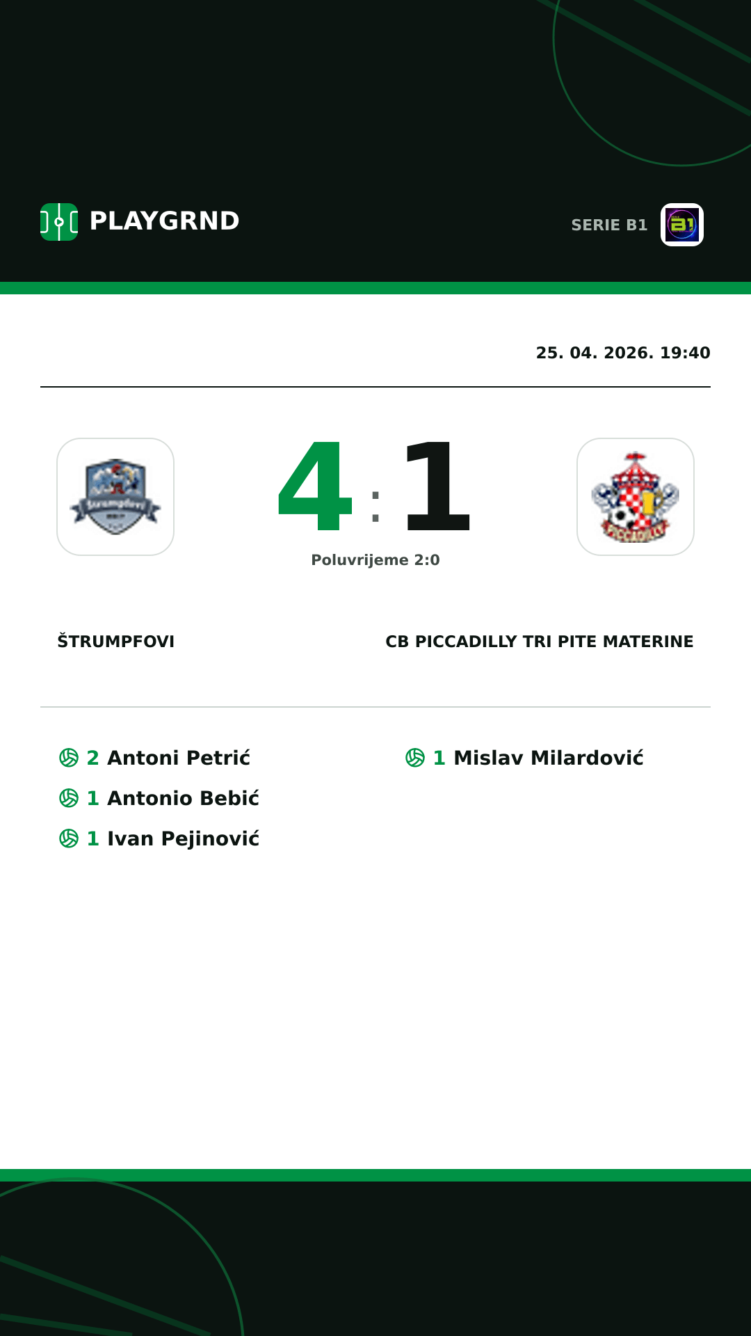 Instagram slika: Štrumpfovi 4:1 CB Piccadilly Tri Pite Materine