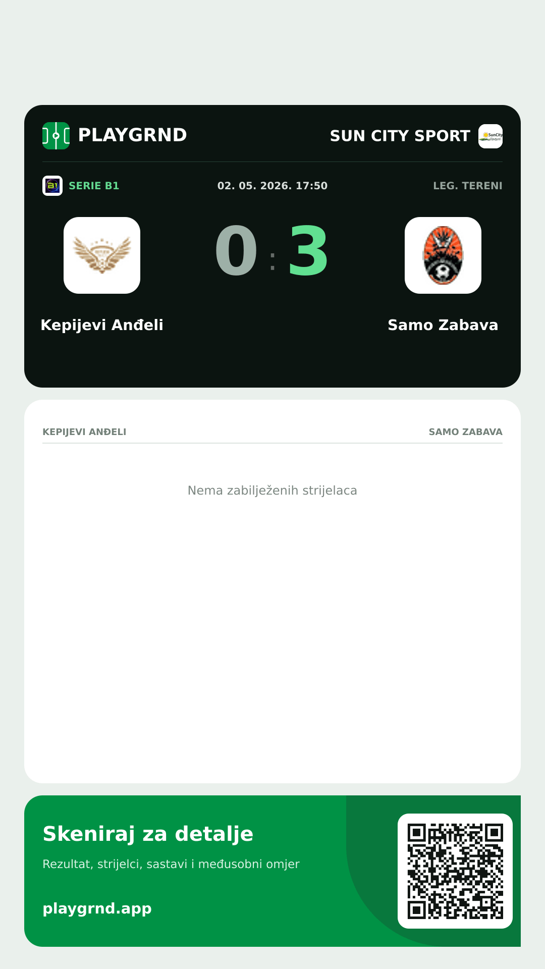 Story slika: Kepijevi Anđeli 0:3 Samo Zabava