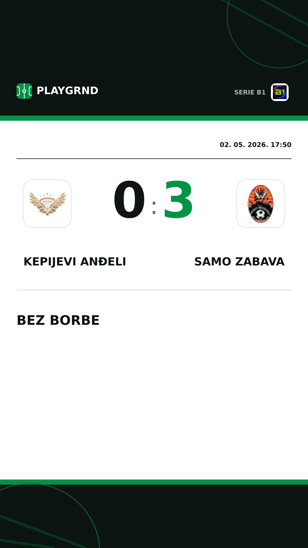 Instagram slika: Kepijevi Anđeli 0:3 Samo Zabava