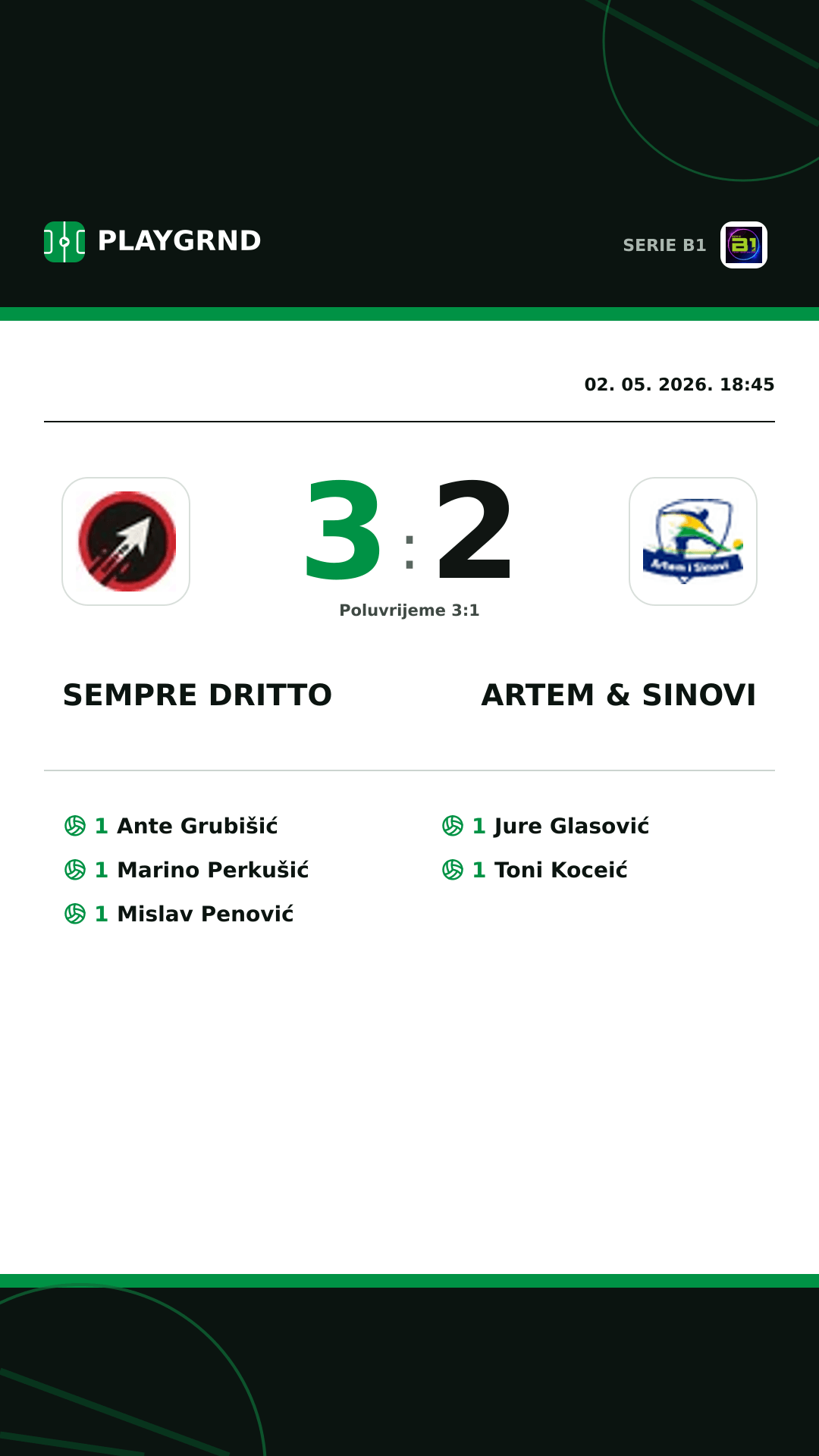 Instagram slika: Sempre Dritto 3:2 Artem & Sinovi